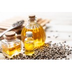 Refined Castor Oil